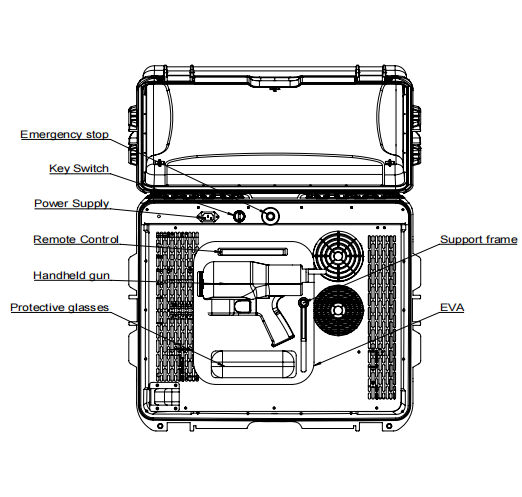 पल्स 200w 300w सूटकेस फाइबर लेजर सफाई मशीन जंग हटाने की मशीन 1